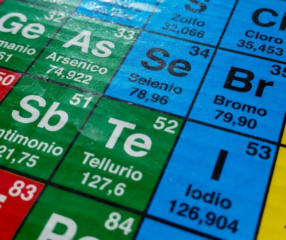 pierwiastki chemiczne