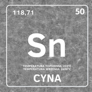 nyna